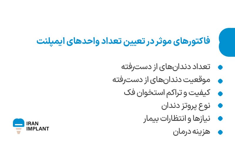 فاکتورهای موثر در تعیین تعداد واحدهای ایمپلنت